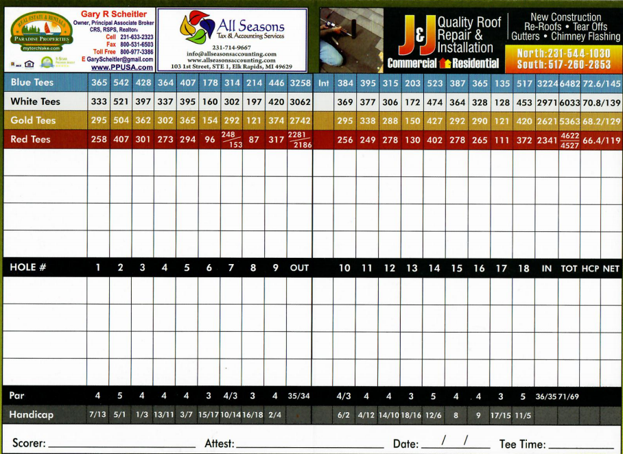 Scorecard The Chief Golf Course